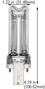 Specialty Germicidal Twin Shape GPX-5 