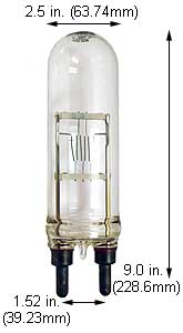 Incandescent Aviation Bulbs 1M/T20BP