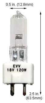 Incandescent Aviation Bulbs EVV